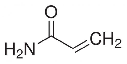 Akryloamid w kawie